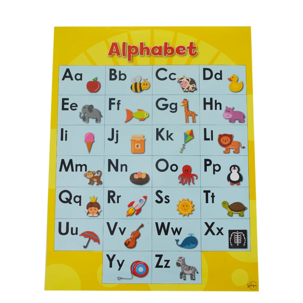 Professional Factory Printing Wall Paper Custom Educational Poster With Best Price