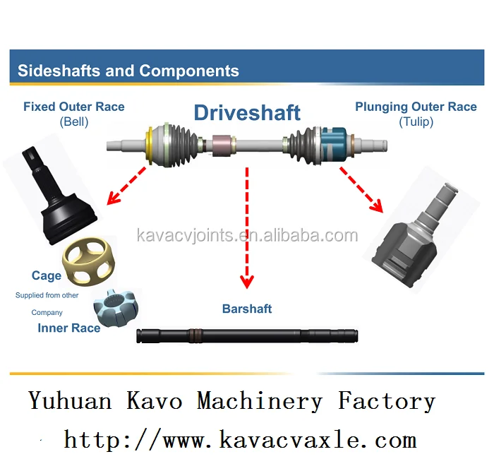 FRONT AXLE CV AXLE DRIVE SHAFT Voleex C30 C20R C10 1.5L MT 2203200BG08XA