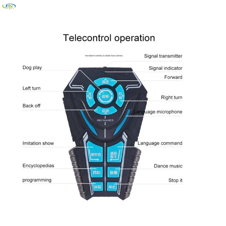 Горячая Распродажа на Amazon, умный говорящий робот-собака, электронный питомец, интерактивный Щенок, игрушка-робот для детей, подарок на день рождения