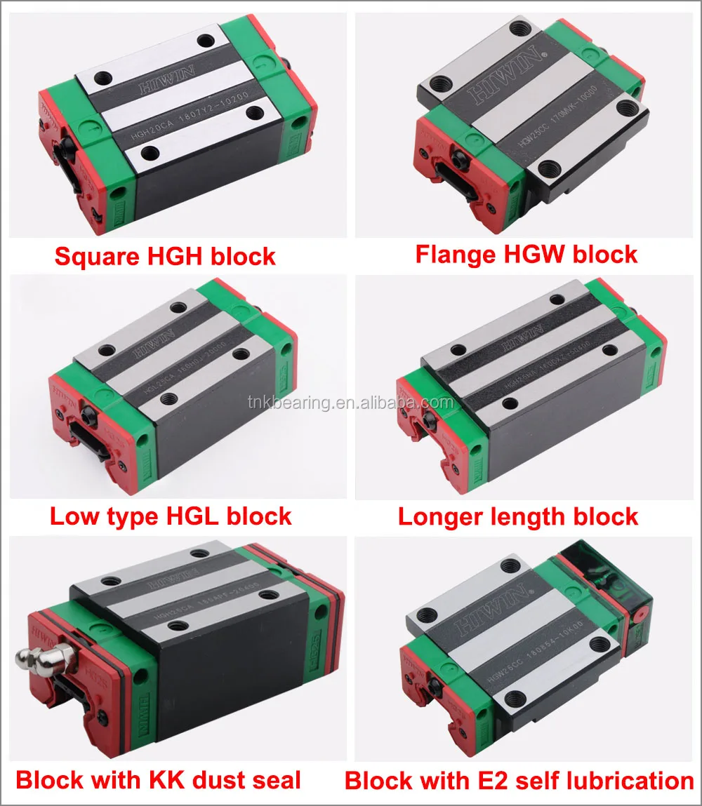 HIWIN Linear Rails - Precision and Durability for CNC