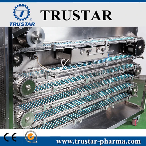 
 Автоматическая машина для облицовки жидких капсул с ПЛК  