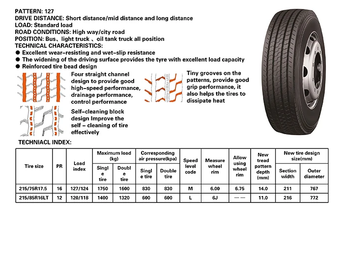 Longmarch Brand Truck Tire 215/85r16lt 215 85r16 All Position Tyre ...