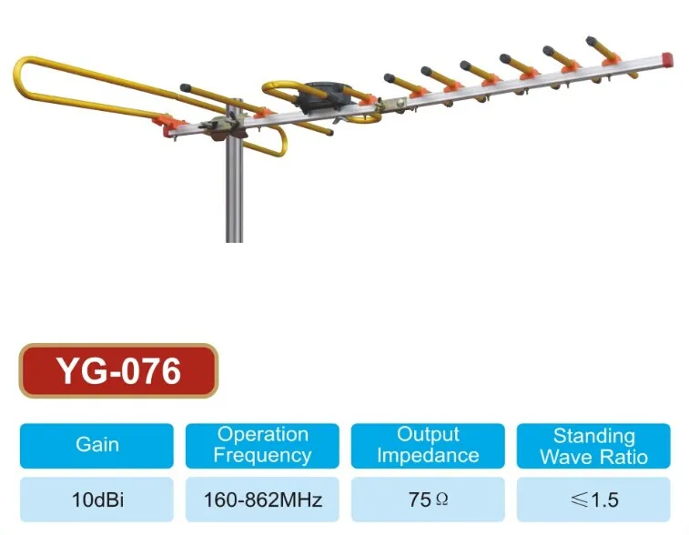 УЛИЧНАЯ АНТЕННА ДЛЯ ЦИФРОВОГО ТЕЛЕВИДЕНИЯ DVB-T2 БЕЗ УСИЛИТЕЛЯ ПАССИВНАЯ