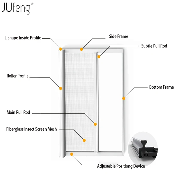 Rolling Left Aluminum Sliding Window with Mosquito Screen Mesh