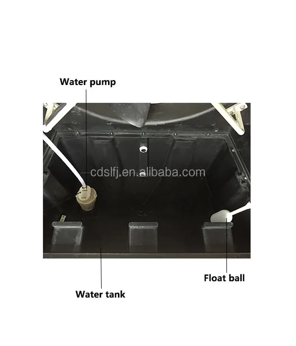 Low Cost of New Large Swamp Cooler
