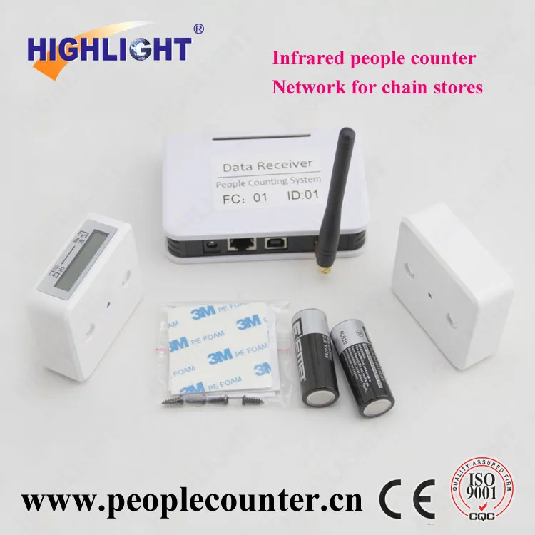 People Counting Camera Highlight Infrared Beam Wireless Wifi People Counter