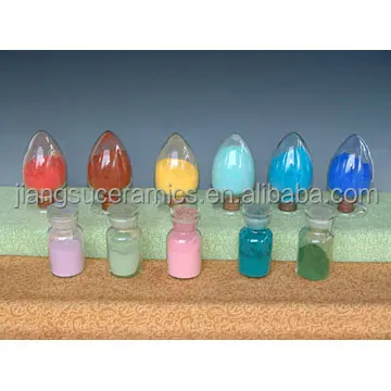 Керамической глазури Пигмент разные цвета пигмента