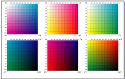 Черные печатные трубы из крафт-бумаги, упаковка для чая, биоразлагаемые