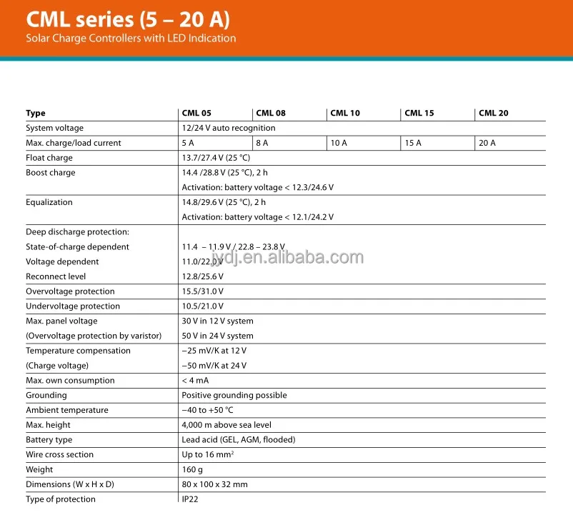 Phocos Cml Charge Controller 5A 10A 15A 20A for Solar Power System