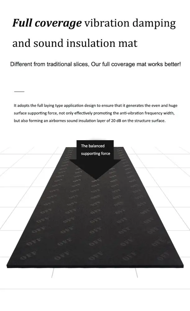 SBR Material Floor Vibration Damping and Sound Insulation Mat