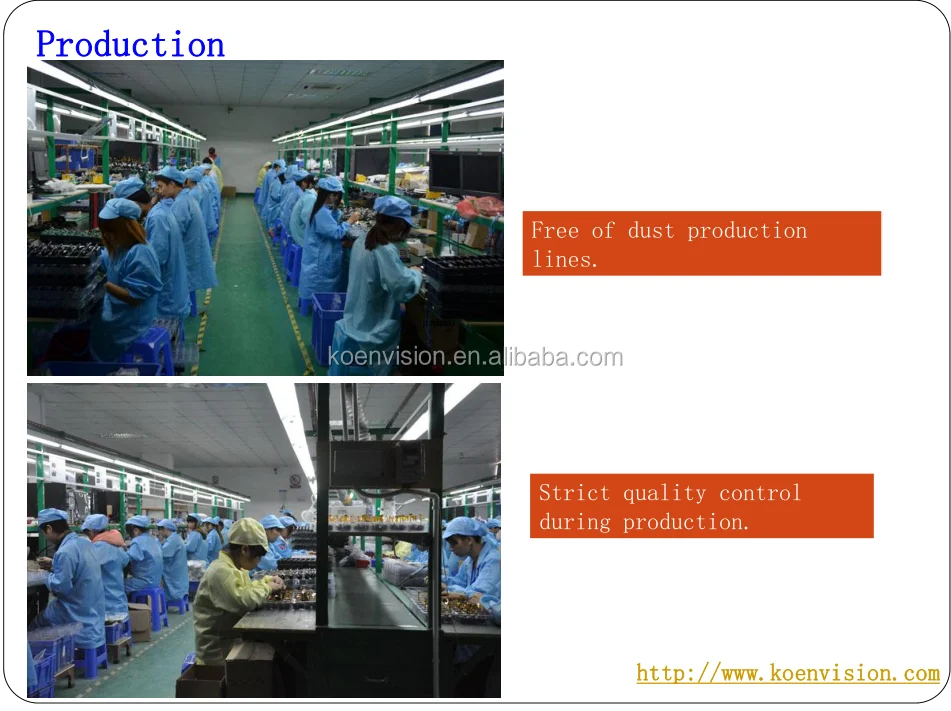 CCTV Camera Product
