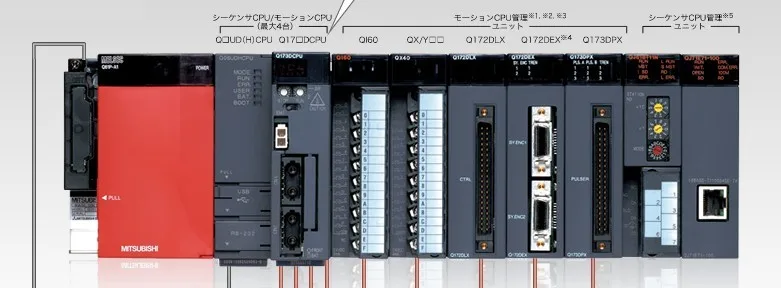 Source 三菱メルセックQシリーズQ172DSCPUモーションコントローラーCPU