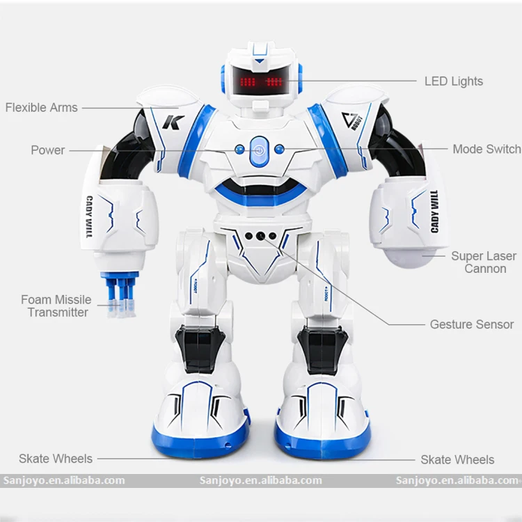 Jjrc r3 deals cady will