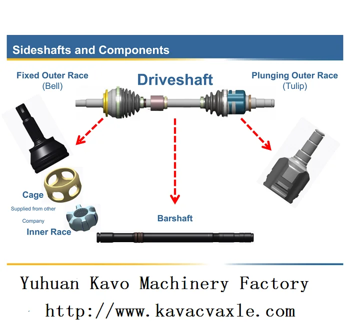 1x Universal Cv & Tie Rod Boot Clamp 25120mm Stainless Steel Crimp