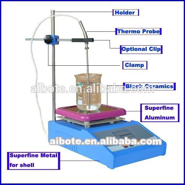 Agitador magnetico 20L – moleculab