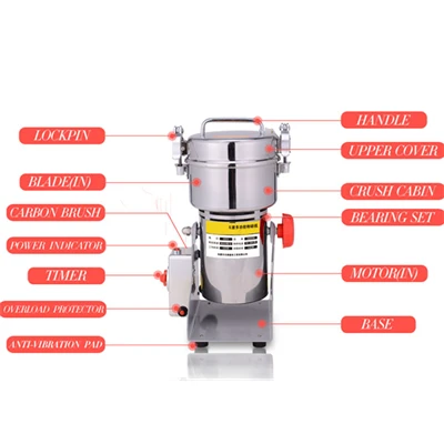 DAMAI 150g Mini Home Use Stainless Steel Salt and Pepper Grinder Set Coffee Grinding Machine Spice Mill
