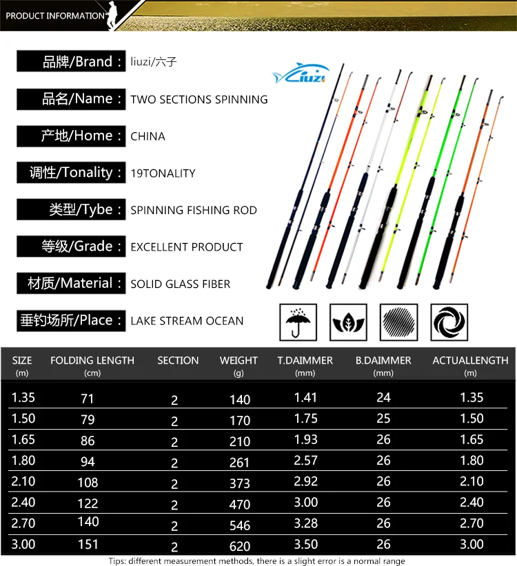 Flat Ice Fishing Rod Winter Fishing Rod Frp Rod at Rs 2407.60