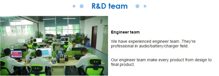 R&D