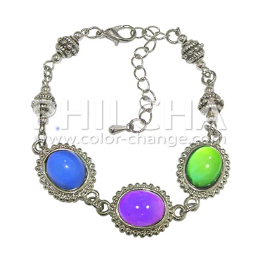 mood stone bracelet