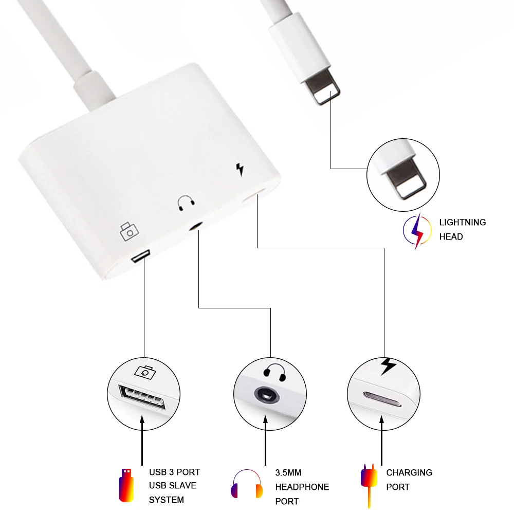 Аудио USB 3 устройство считывания камеры 3,5 мм 3 в 1, USB 3 адаптер камеры мама OTG совместимый с iPhone X 8 8 Plus 7 7plus 6 6plus