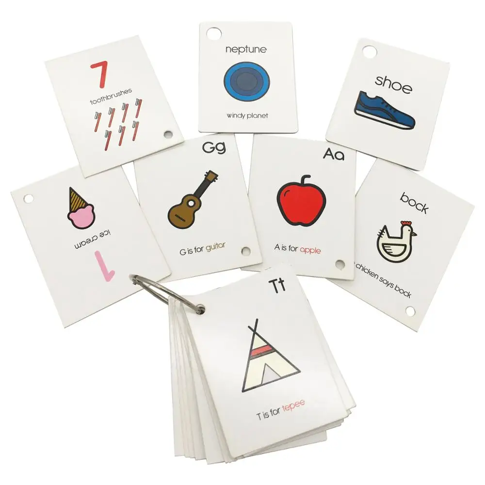 Carte Flash Educative Pour Enfants Cartes D Apprentissage Personnalisees En Papier Buy Jeu De Cartes Educatif Pour Enfants Pour L Apprentissage Personnalise Imprime Carte D Apprentissage Personnalisee Approuvee Iso De Haute Qualite Usine D Impression