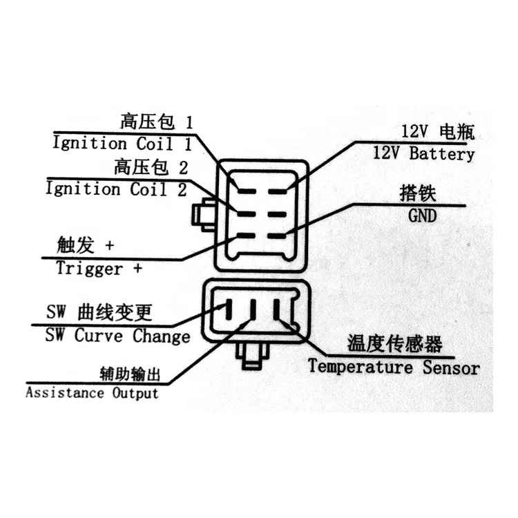 OEM Ignition Coil for Bajaj XCD 125, ISO9001
