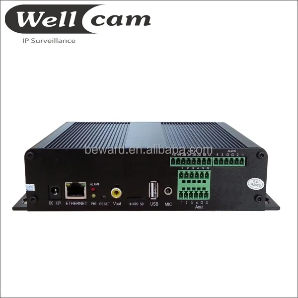 onvif video server