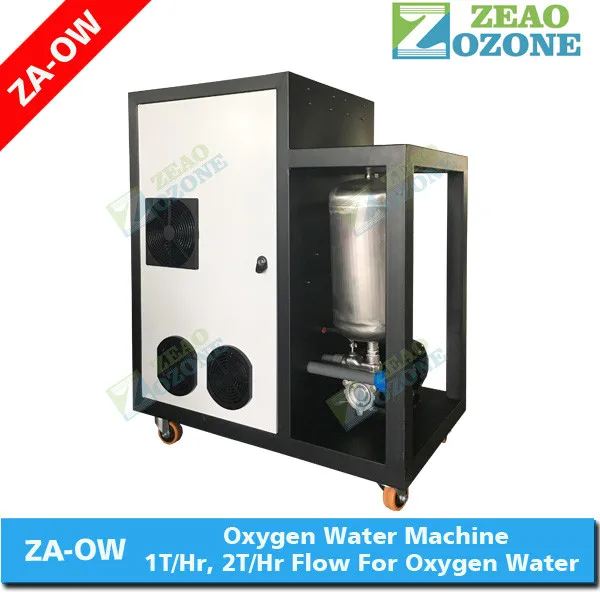 Oksigen Terlarut Air Pembuat Gelembung Mikro Nano Generator Oksigen Buy Micro Bubble Nano Oxygen Generator Oxygen Machine With Mixing Pump Oxygen Water Machine For Fish Farm Product On Alibaba Com