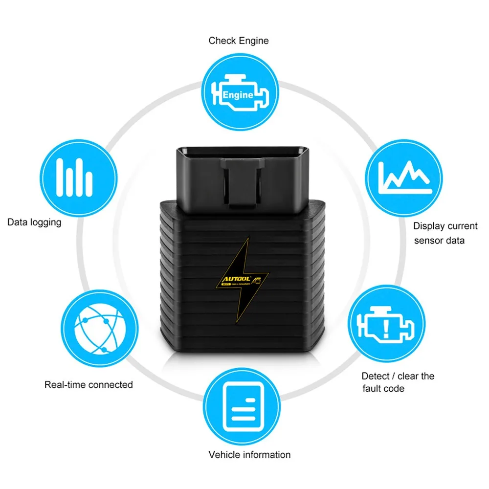 AUTOOL A5WIFI多機能自動スキャン診断ツールワイヤレスOBD2スキャナーは一般的な車のベンズBmwsに適合| Alibaba.com