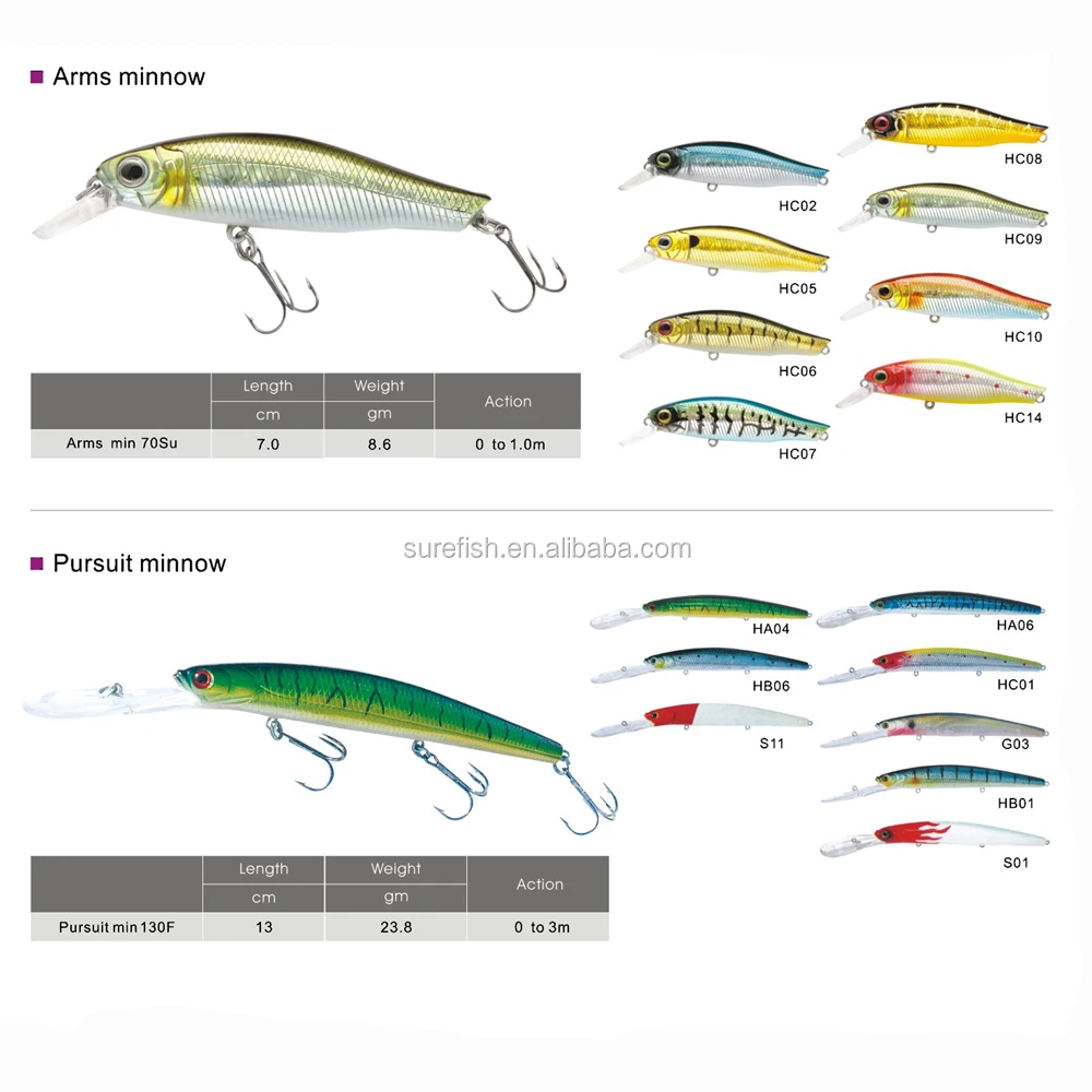 g loomis bass fishing rods Spin Jig Spinning Rod Length:2000M performance bass fishing technology. LB-11 Daiwa D Shock 2500-3B