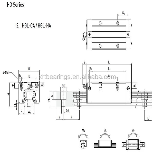 Hiwin Slide Table HIWIN Linear Guide Slide Block - High Rigidity & Load