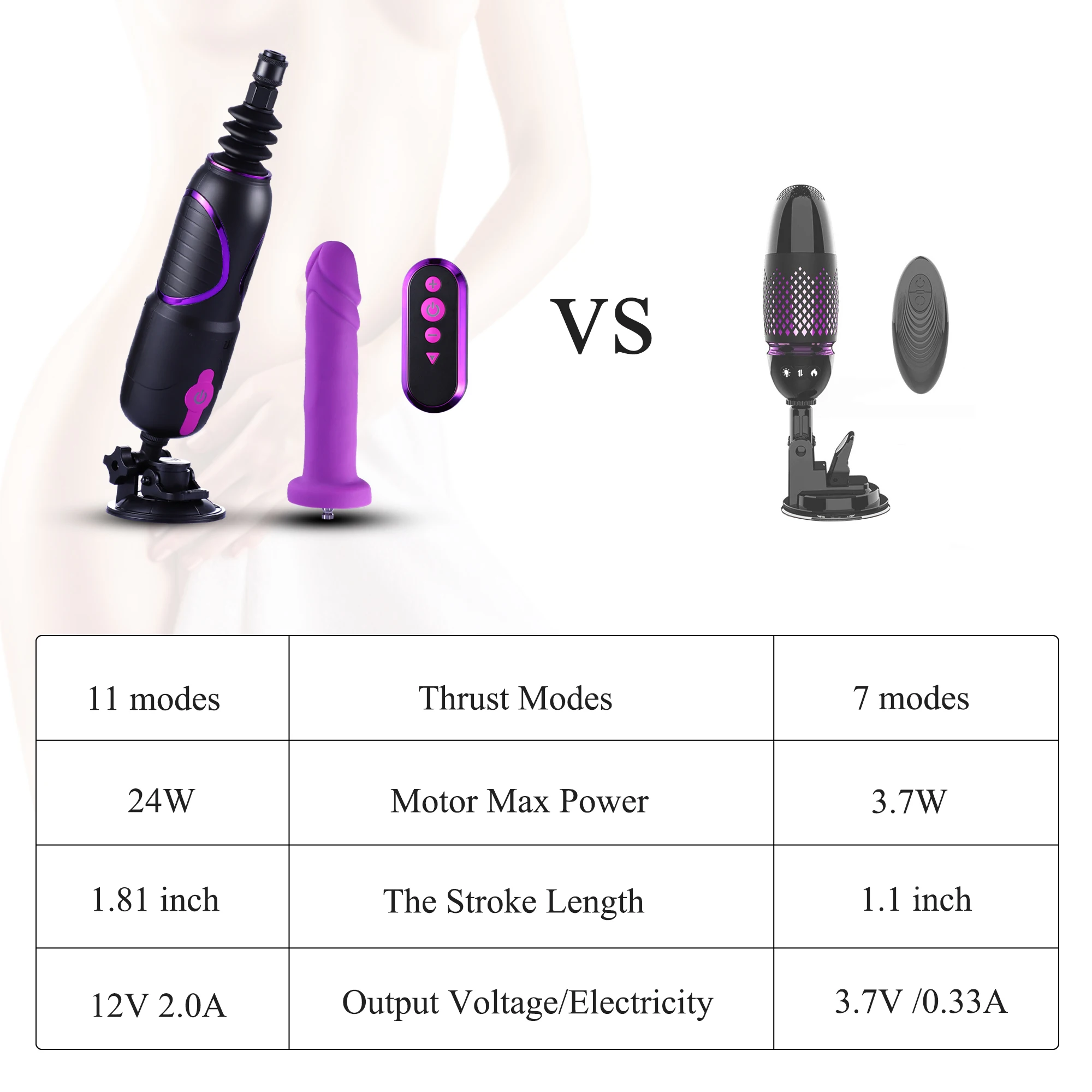 Hismith Pro Traveler, Portable Sex Machine for Men and Women App Controlled With Remote- KlicLok System XBIZ PRIZE WINNER Hismith Pro Traveler, Portable Sex Machine for Men and Women App Controlled With Remote- KlicLok System XBIZ PRIZE WINNER