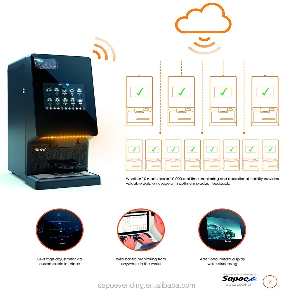 Sapoe Automatic Bean to Cup Coffee Machine