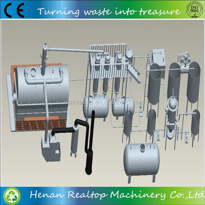 High Oil Output Used Engine Oil Recycling Distillation Machine Waste Oil Refinery Machine to diesel with CE ISO