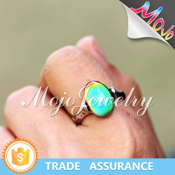 Designer Unique Rings with Clear Oval Shape Mood Stone Ring for Women