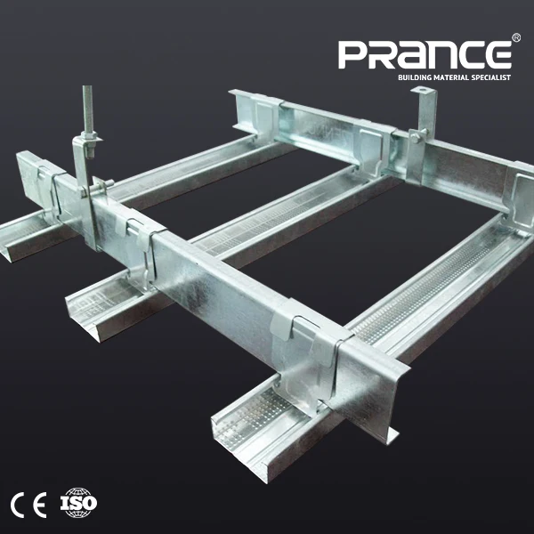 Build profiles. Build profiles