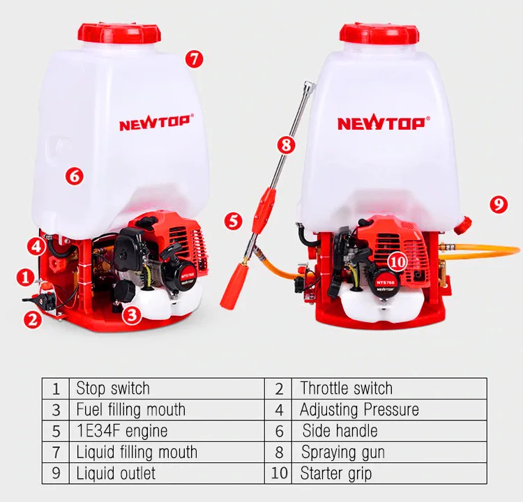 ミストブロワー噴霧器TU26エンジン26CCガソリン噴霧器農業用動力噴霧器