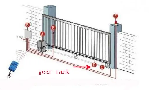 Metal Gear Rack Sliding Gate Module 4 Rack Gear 9*30mm| Alibaba.com