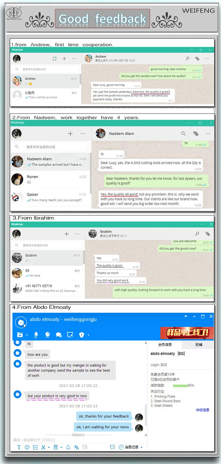 Din345 Hss M2/m35/m42 Cobalt Taper Shank Twist Drill Bit For Stainless Steel Buy Taper Shank