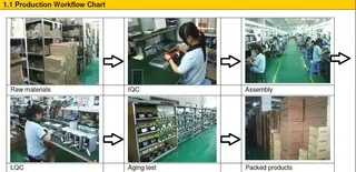 Better Digital Electronics 3