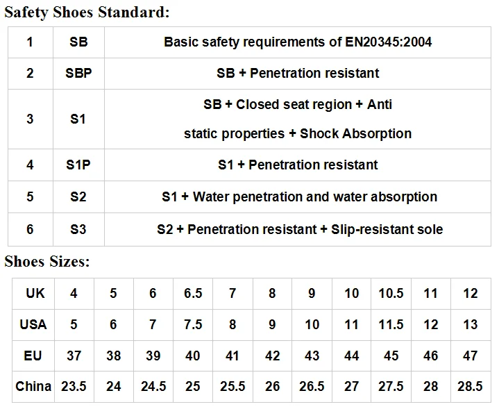 Product dimensions