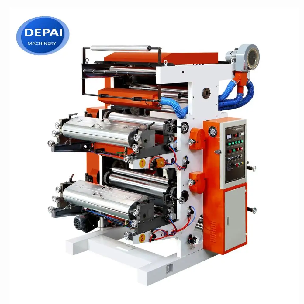 digital flexo printing
