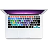 Ableton Live