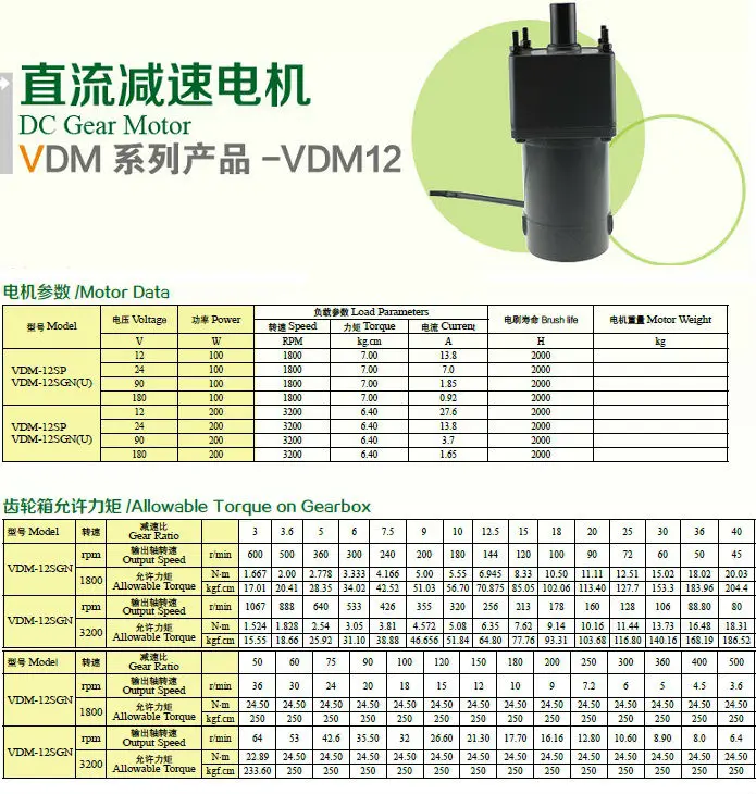Dc Brushless Motors, 12/24/90/180V, 100W-200W, IP44, ROHS - detail 2