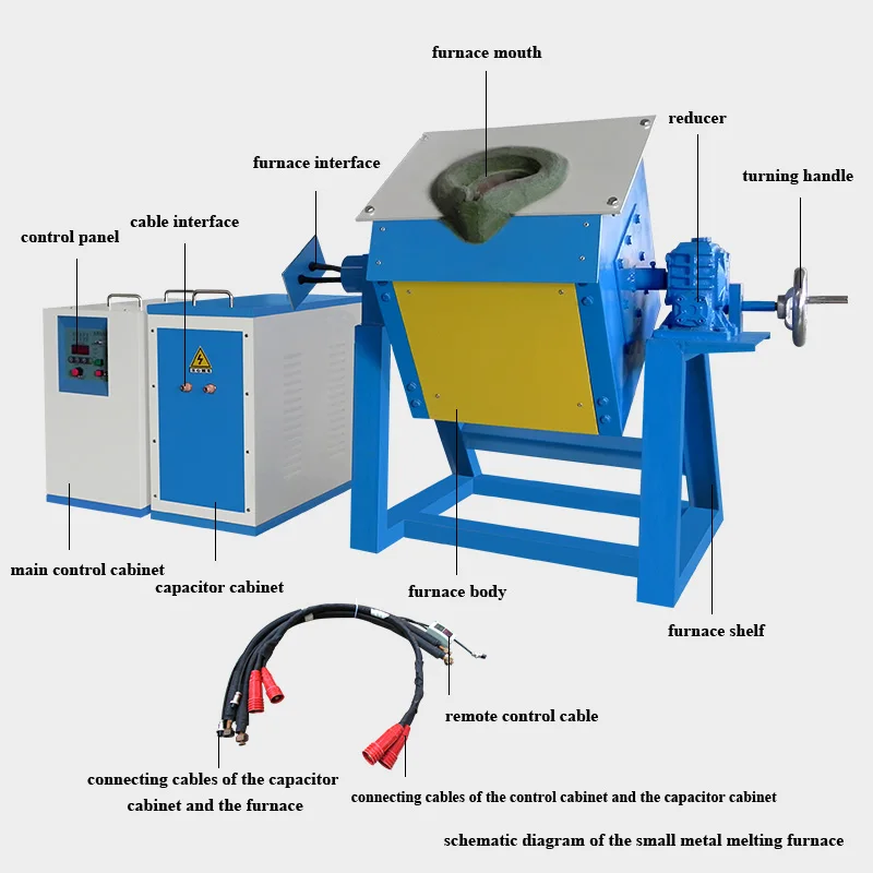 Portable Induction Copper Scrap Melting Furnace with Tilting