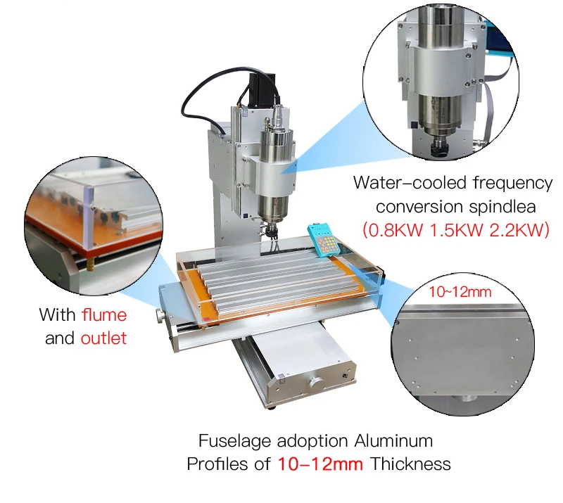 5 Axis Cnc Router 6040 Engraving Drilling Machine With High Performance -  Buy Cnc Router,Cnc Machine,5 Axis Cnc Router Product On Alibaba.Com
