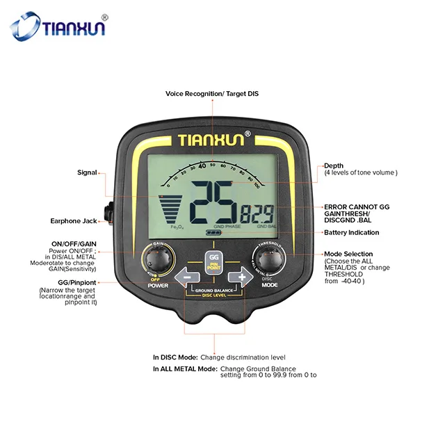 金属探知機 TX-850 ポインター セット 【公式通販】