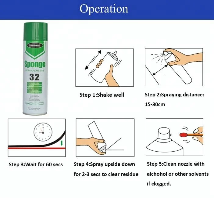 multipurpose sealant aerosol adhesive spray glue
