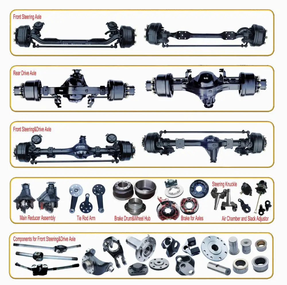 4wd NPR/NKR/NPS Light Truck Front Wheel Drive Axle with Oil Drum Brakes