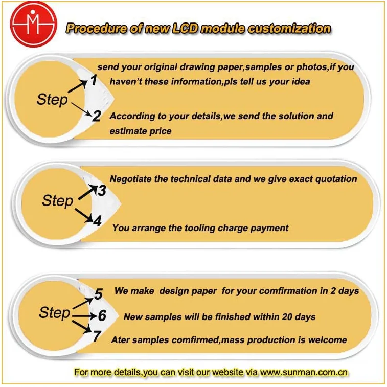 lcd module manufacturer quotation